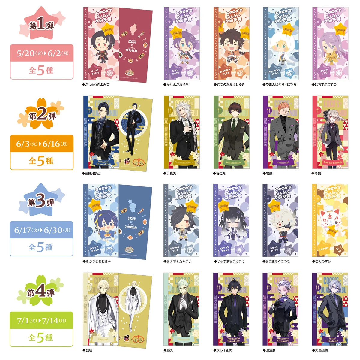 わんぱく！刀剣乱舞＆刀剣乱舞ONLINE周年記念　ココスで祝う、誉(ほまれ)なひとときキャンペーン