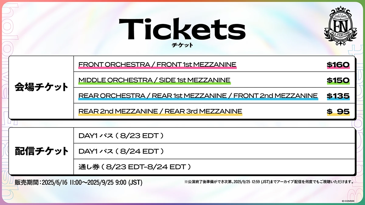 hololive English 3rd Concert -All for One-