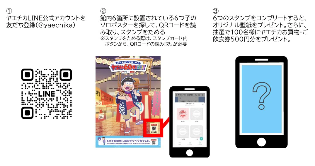 6つ子、夏まつり“仕切る”ってよ。ヤエチカ60祭!!!!!!
